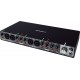 ROLAND Rubix 44  Interface
