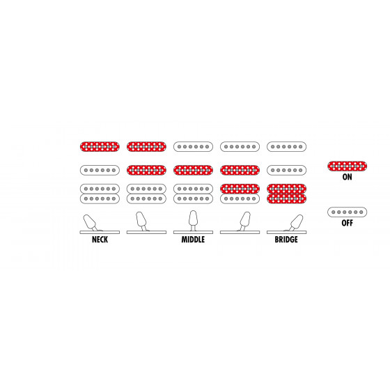 Ibanez RG6PKAG Natural Flat