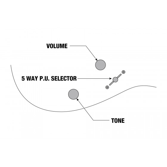 Ibanez GRX70QAL Transparent Blue Burst LH