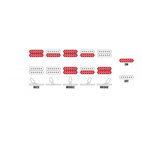 Ibanez GRGR131EX Black Flat