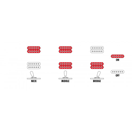 Ibanez AS73 Transparent Cherry Red