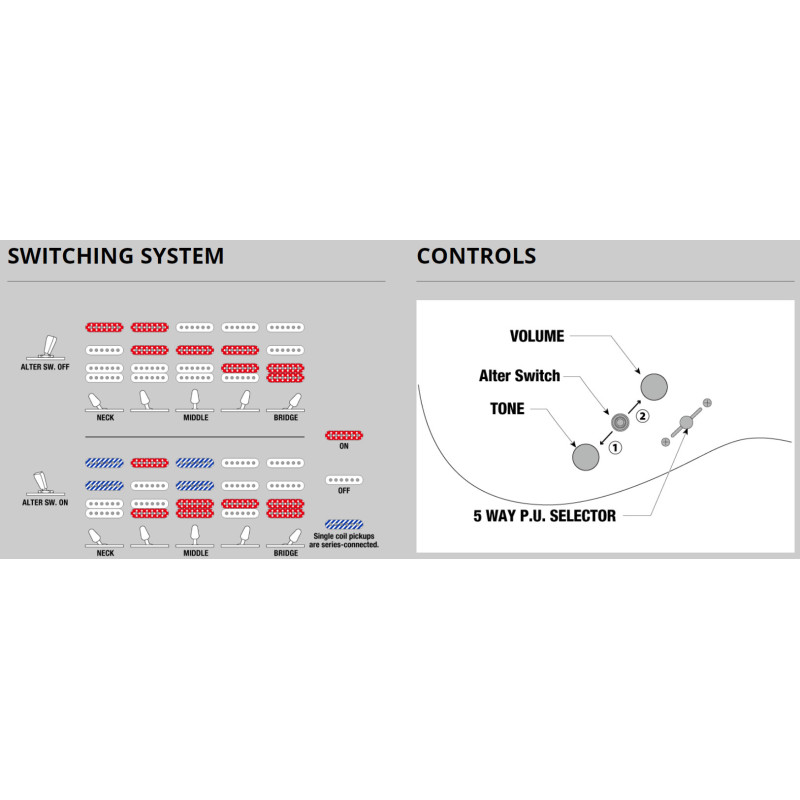 Ibanez AZ2204NW-MGR Mint Green