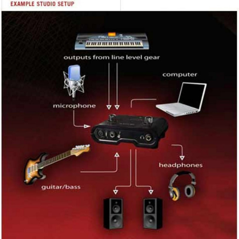 Line 6 POD Studio UX1 Outlet