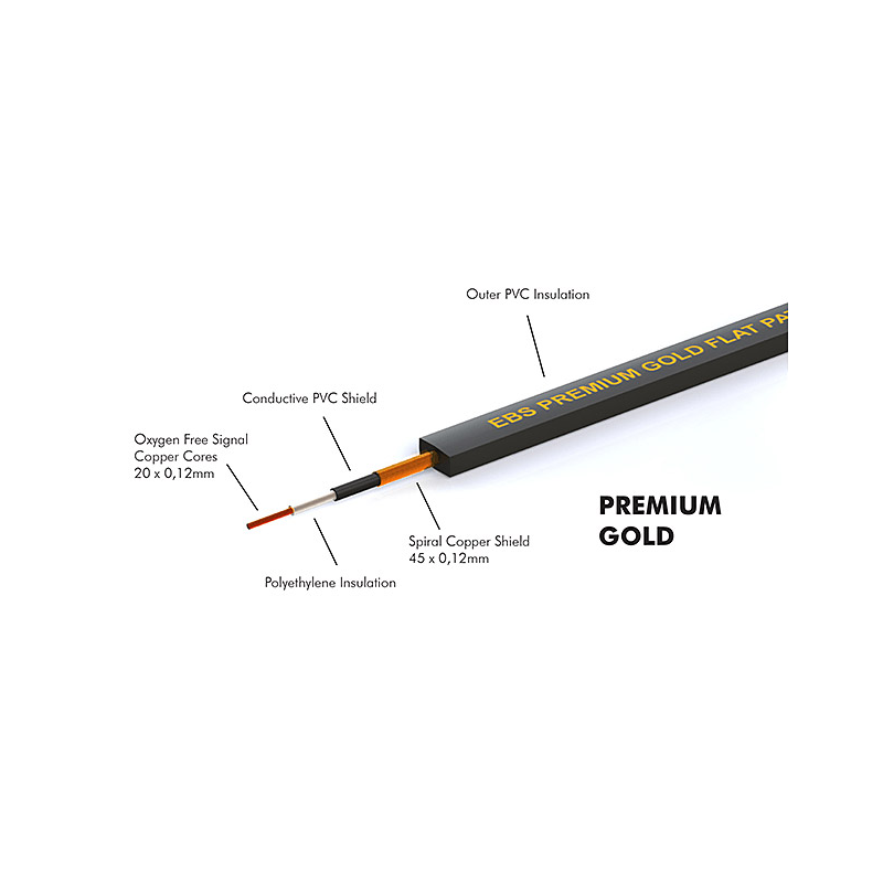 EBS PG10 Premium Gold 10 cms