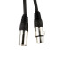 Armour CCP20 Cable Canon - Canon 6M High Performance