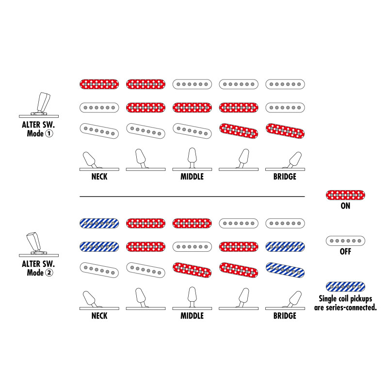 Ibanez AZES31 Arctic Ocean Metallic
