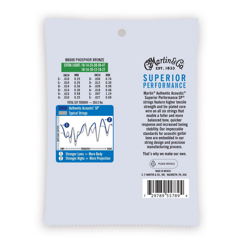 Martin MA170 Authentic SP Phosphor Bronze 10-47