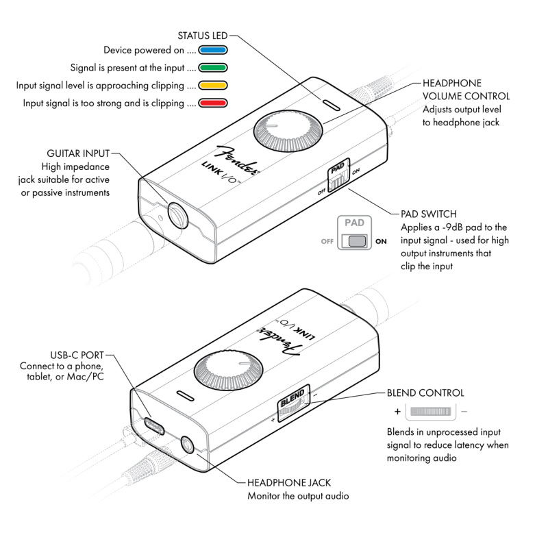 Fender Link I/O Interface