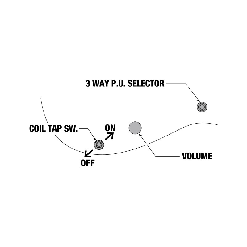 Ibanez RGDRB71-BKF Black Flat