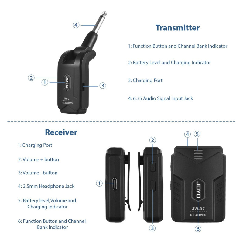 Joyo JW-07 Wireless