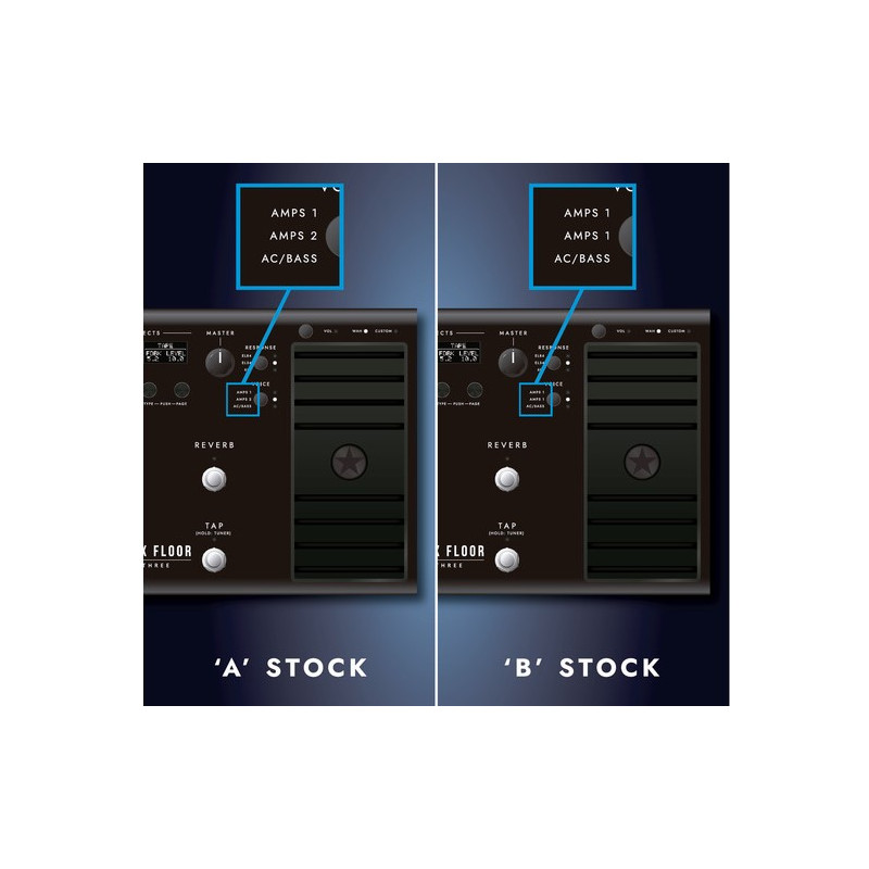 Blackstar ID:X Floor Three B-Stock