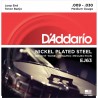 D’Addario EJ63 Tenor Banjo 9-30